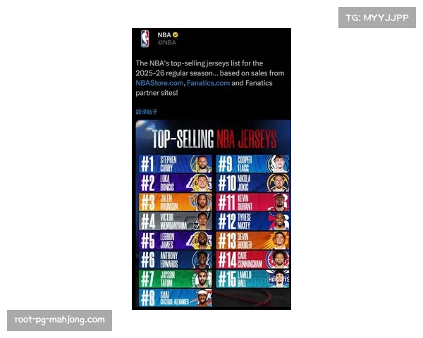 2026年NBA总决赛球衣销量同比增长40%,创近五年新高